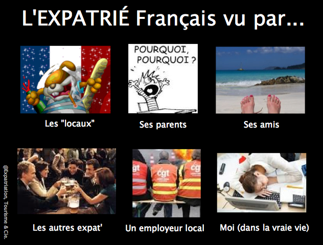 Humour expatriation : Les Français vivant à l'étranger vus par...